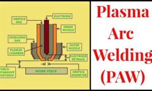 Plasma Arc Welding