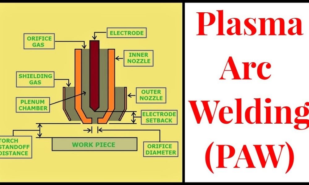 Plasma Arc Welding